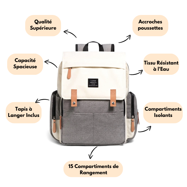 sac a langer bébé style et confort multipoches plusieurs compartiments