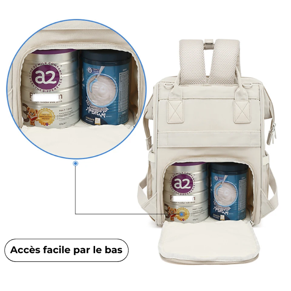 sac a langer blanc montrant la poche arrière du sac pour plus de rangement sac a dos a langer 